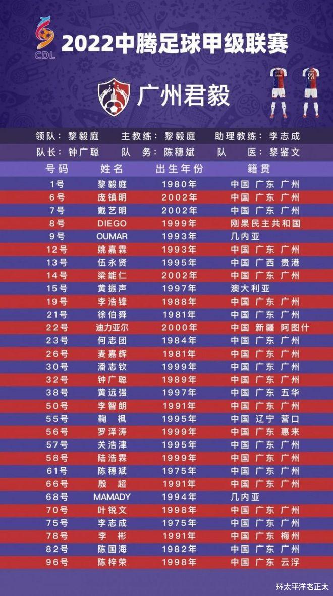 亚冠|临时工打亚冠？关浩津身份曝光！球迷恍然大悟：难怪恒大敢开除他