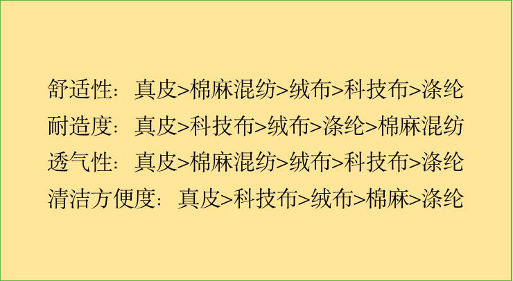 不管钱多少,市场上这7种沙发都不要买,不是瞎说,都是经验教训