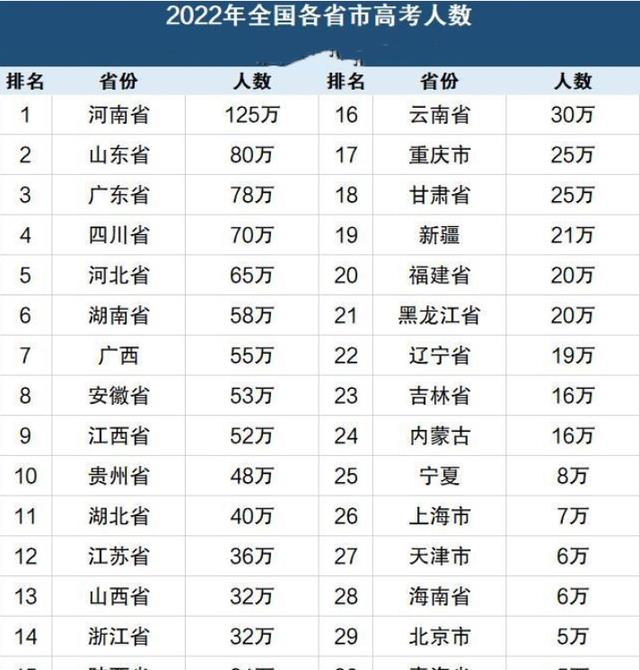 一条平平无奇运球视频,网友认识“真京圈少爷”,让人羡慕的人生