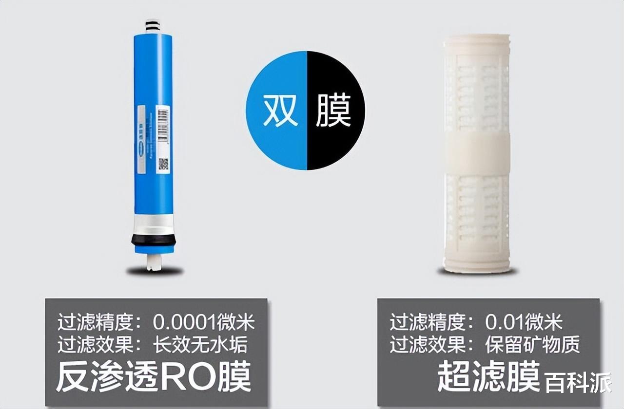 自来水明明是干净的，净水器有安装的必要吗？我们又在交智商税？