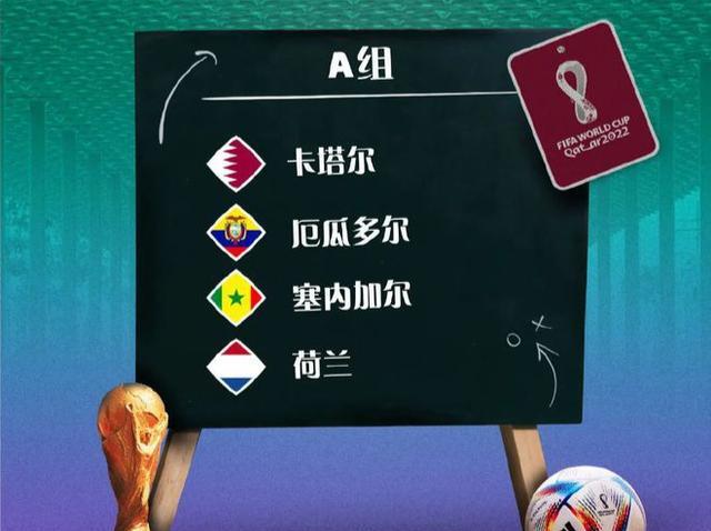 马内|别小看卡塔尔——有一个因素证明，小组地位最低的球队是厄瓜多尔