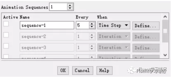 |五.从卡门涡街看FLUENT设置依据