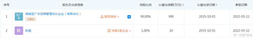 陈赫|世纪渣男，还想洗白？！
