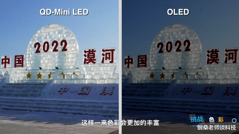 极寒下全方位碾压OLED，TCL QD-Mini LED智屏完美诠释显示巅峰！