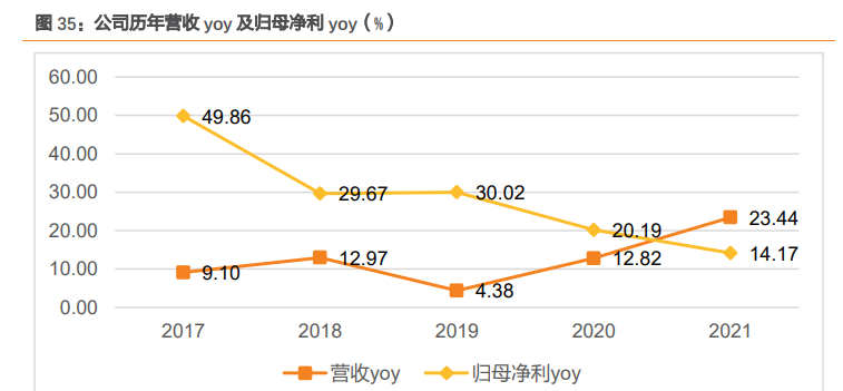 物联网|传感器行业隐形冠军，柯力传感：加速向物联网解决方案供应商转型