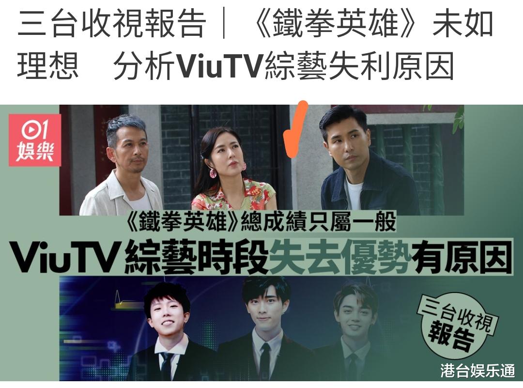 TVB|TVB因疫情收视上升,ViuTV却大幅下降?港媒:因为MIRROR没亮相