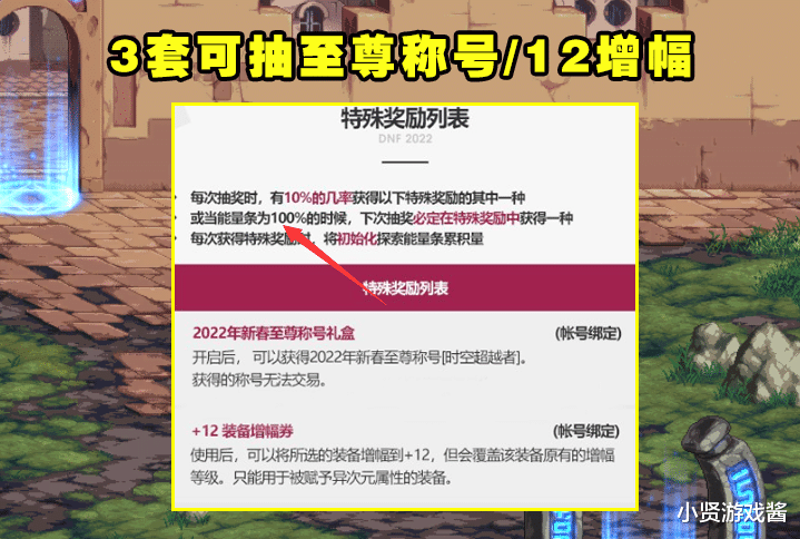 地下城与勇士|DNF：22年新春礼包入手几套合适？策划已为玩家安排好，保底3套最合适