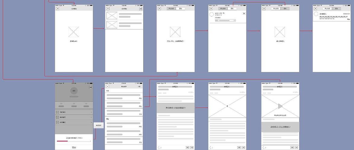 产品经理|产品经理如何提升工作质量和效率