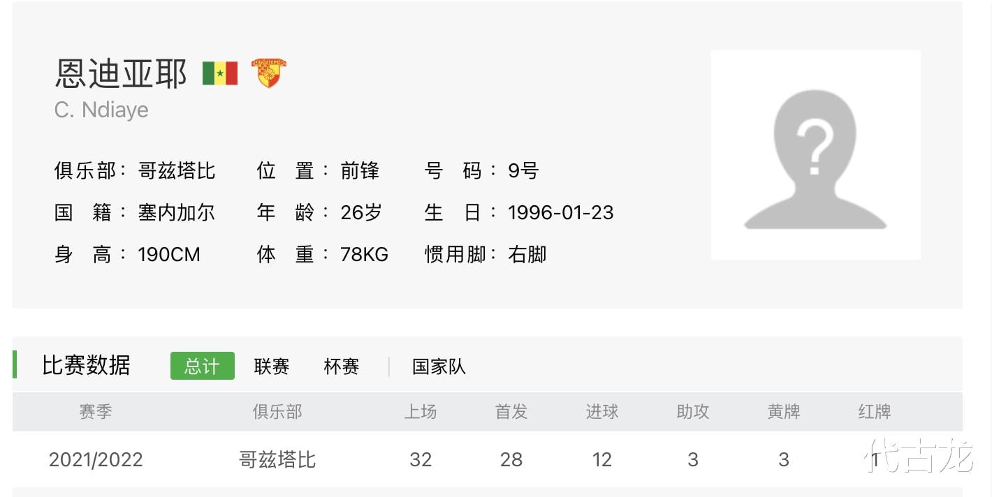 上海海港|中超争冠第一步！上港即将签土超锋霸，山东泰山续约贾德松