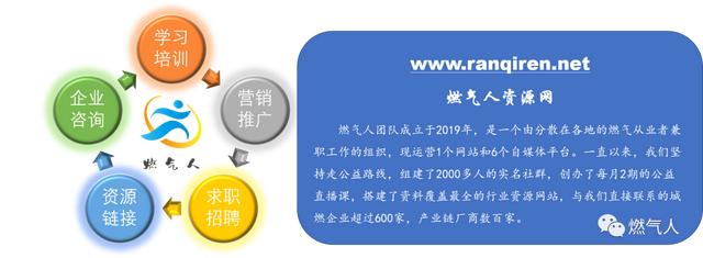 燃气调压器怎么调(步骤教程)