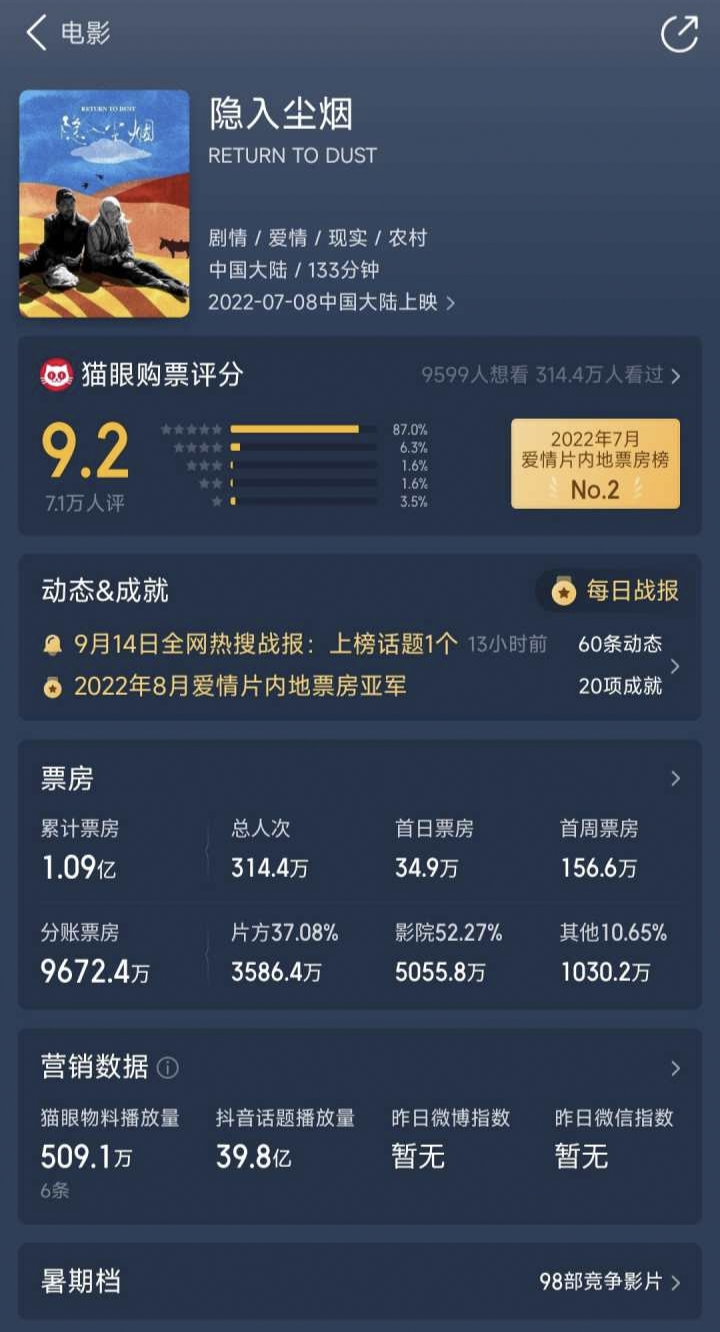 隐入尘烟|全网沸腾,《隐入尘烟》下架,是真的下架了吗?