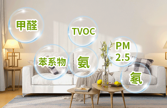 装修的房子,做室内空气检测有多重要!