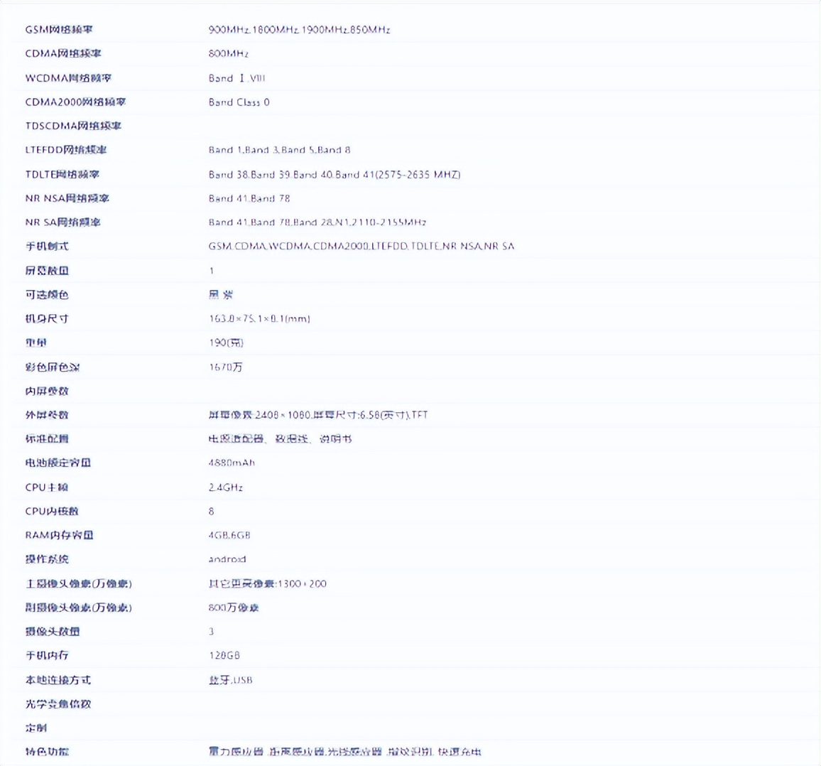 显卡|千元机战火重燃，realme真我Q5系列曝光，加持骁龙870+5000毫安