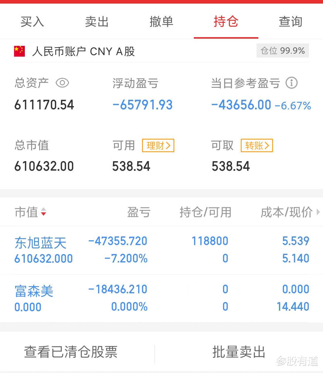 20220815 云淡风轻