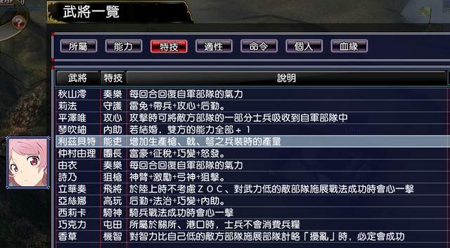 结城明日奈|漫舞春秋：刀剑神域亚丝娜硬刚夏洛特玲玲，妹子们的压力都不小啊