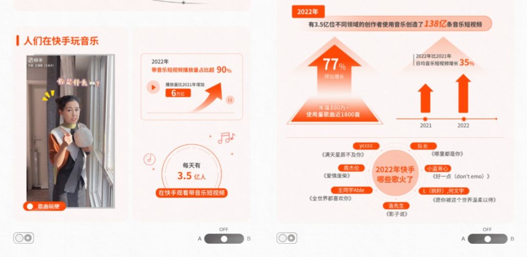 血糖|星空华文香港上市，相信音乐版权回归网易云，环球音乐市值达Spotify三倍