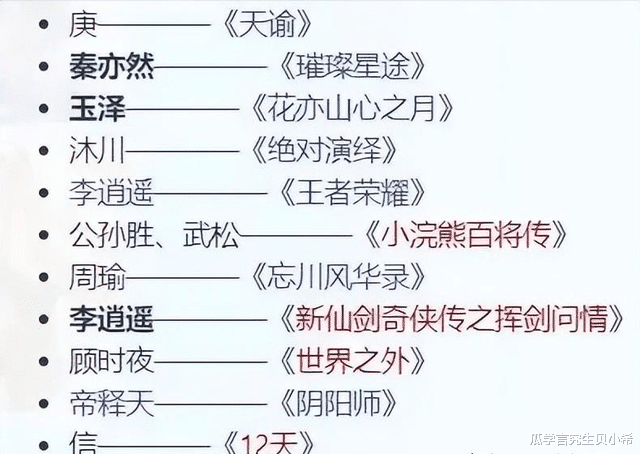 网曝配音大佬姜广涛违法,侵吞千万资金坑合伙人,曾被十几个警察包抄带走
