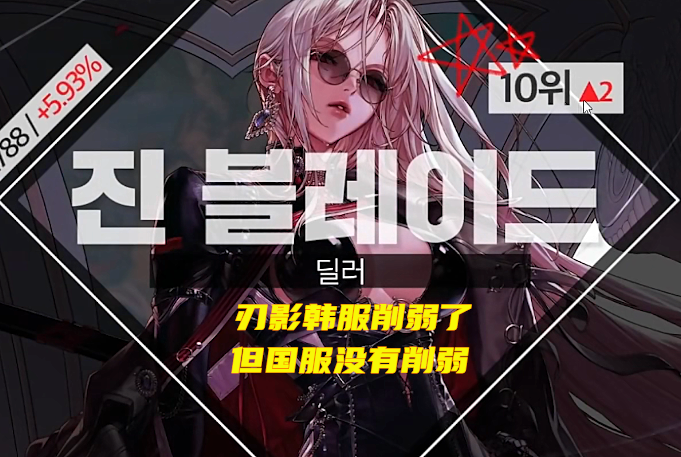 地下城与勇士|DNF：韩服110级军团版本职业榜！幻神女气功逆袭，超越奶妈成第三