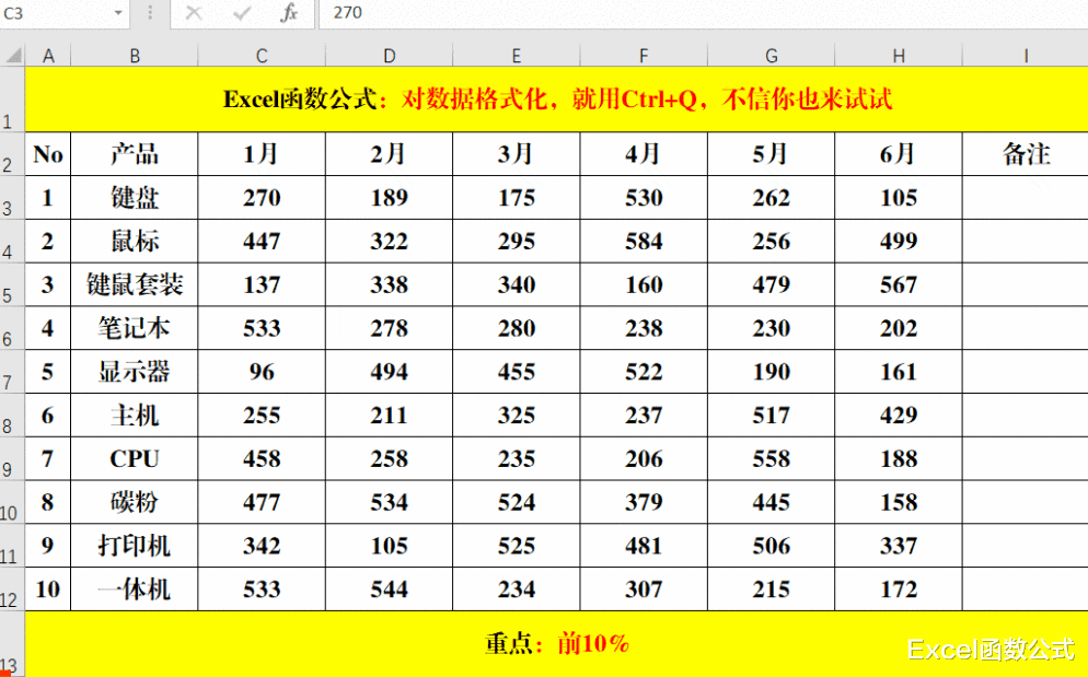 |对数据格式化,就用Ctrl+Q,不信你也来试试