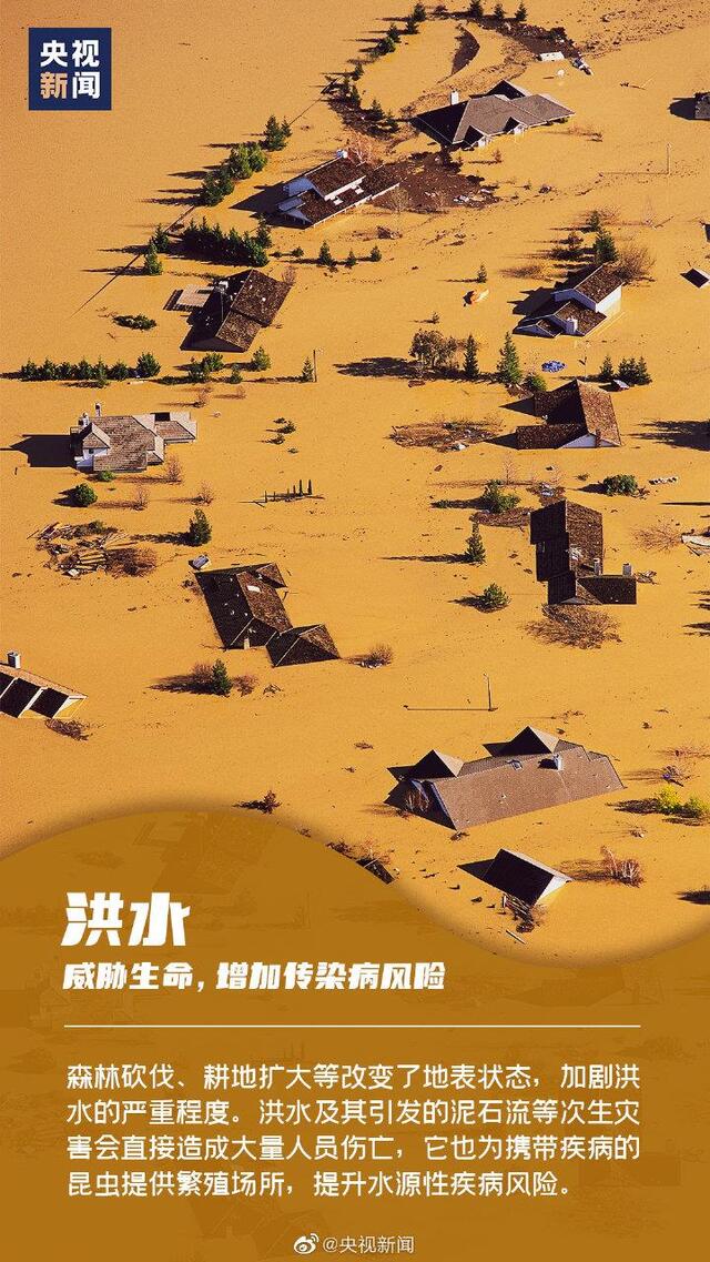 世界卫生日丨保护地球=保护健康 一起行动起来!