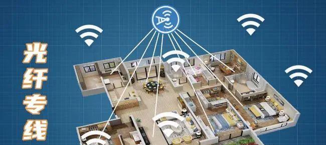 环绕屏|房子大是我的错吗？大户型的wifi信号有救了！