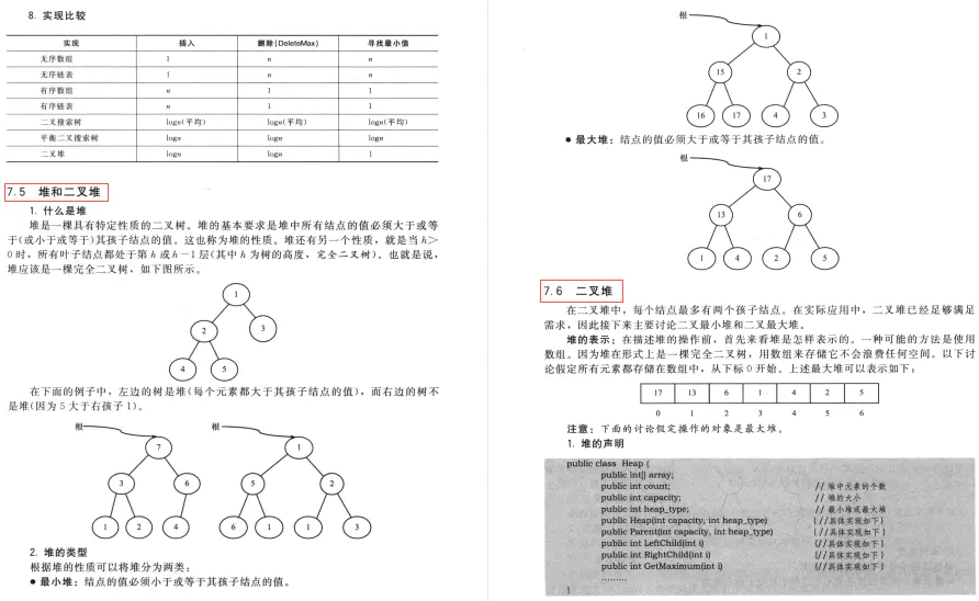 spring|字节的面试题到底有多难？大厂为何都注重算法？我们该如何应对？