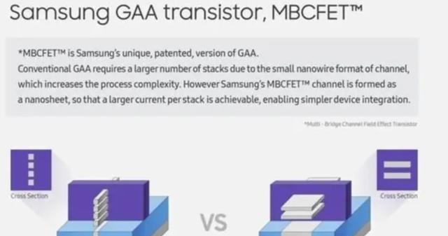 三星|台积电就3nm芯片做出新动作！外媒：华为订单仍很重要