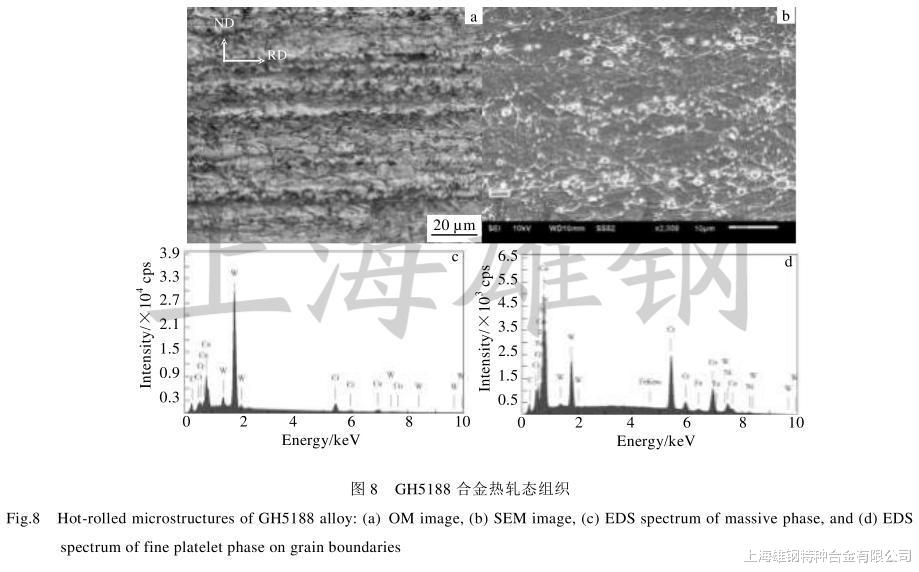 GH5188高温合金组织特征及冷热加工过程组织演变