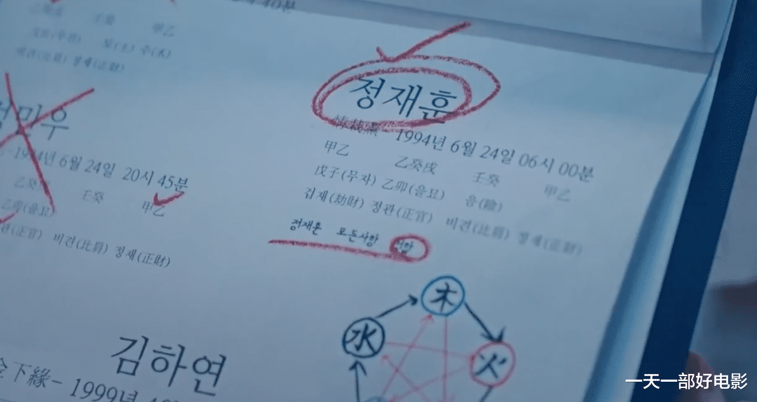 电影|高能、刺激，韩国最新恐怖故事集《首尔怪谈》