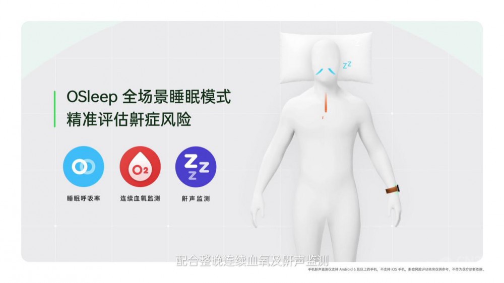 ARM|携国内首款LTPO屏全智能手表来袭，OPPO Watch 3系列预售1499起！