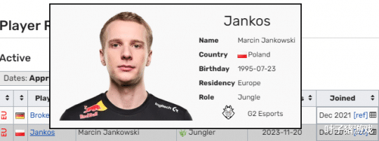 G2要踹了队魂?人在纽约还没回基地,交易流言就把Jankos整懵了