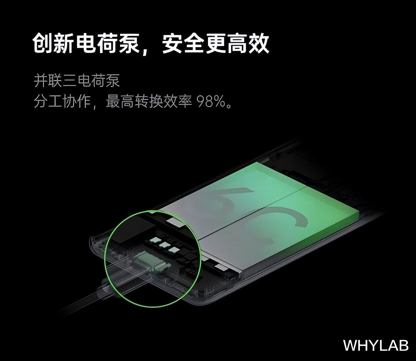 电池|百瓦内的快充，有的是劳模，有的在浑水摸鱼？