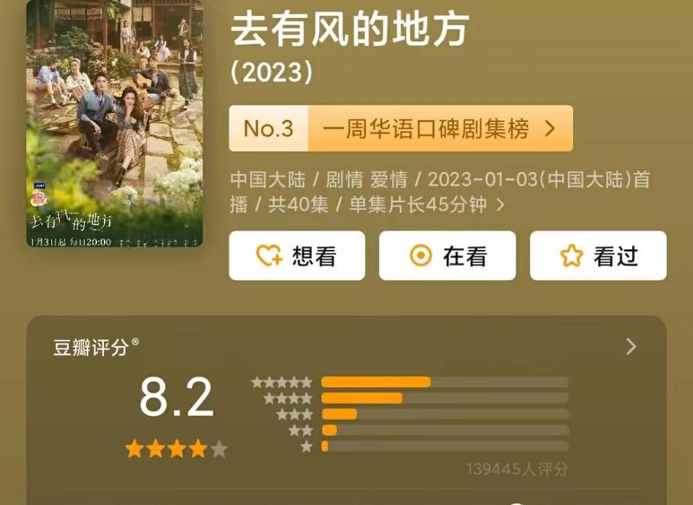 韩剧|如果《去有风的地方》是一部韩剧,会是多少分?