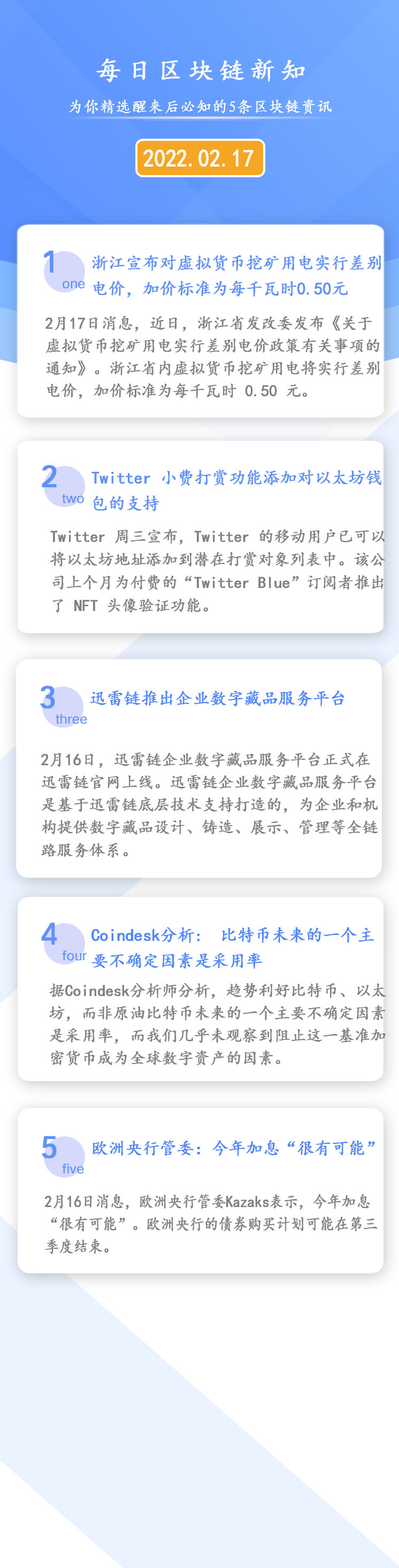 以太坊|2022年02月17日《区块链每日必知》Twitter 小费打赏功能添加对以太坊钱包的支持