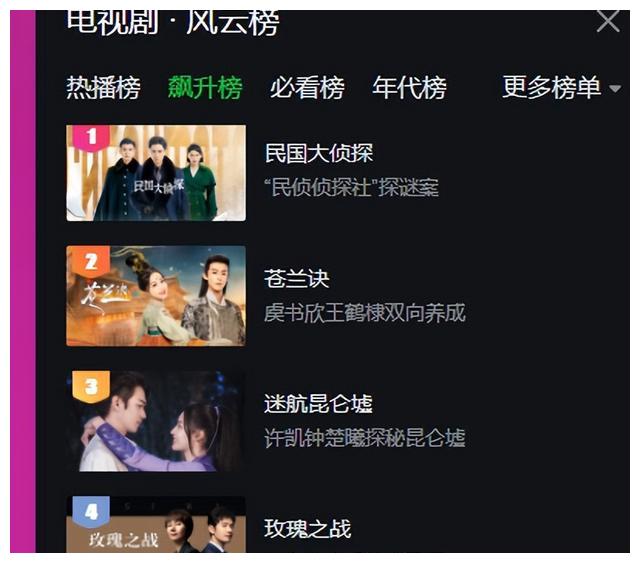 民国大侦探|上线2天,拿了冠军,央视提了8次的《民国大侦探》果然猛