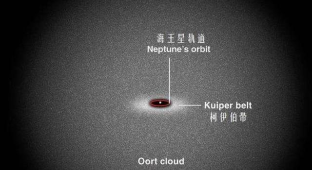 史上最大彗星直径达134公里,正在向地球飞来?科学家如何说?
