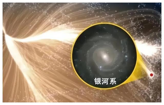 太阳系有多“小”？在拉尼亚凯亚超星系团面前，如同尘埃