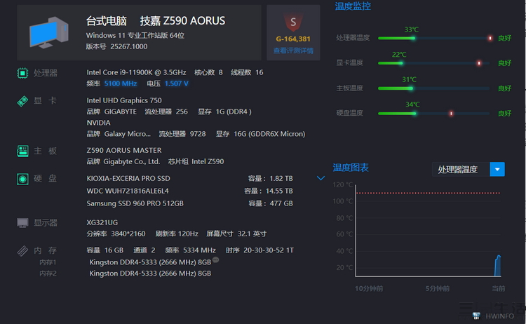 2022年底，11代酷睿+DDR4的“究极体”还有多快