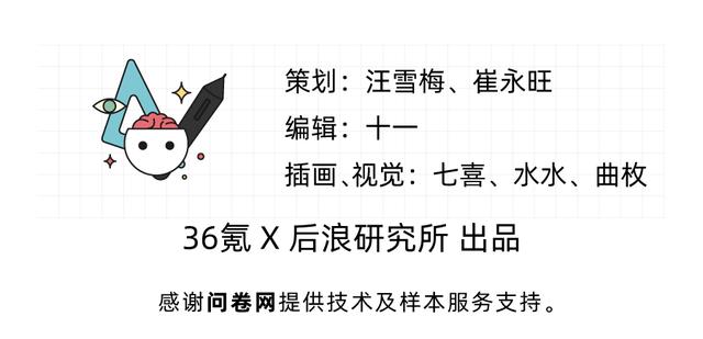 北京市|2021年轻人加班报告：加班最狠的城市，北京只能排第三