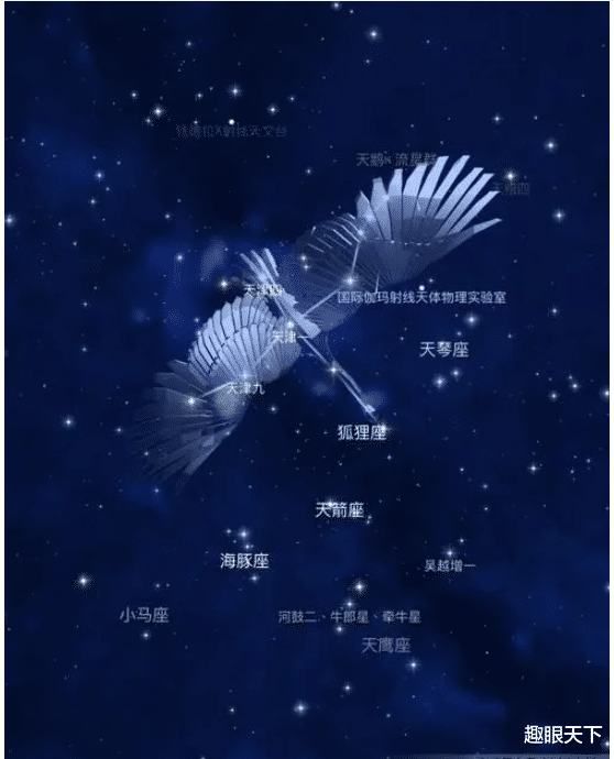 天鹅座来“信”究竟是什么内容?为何世界多国警告中国科学家不能回信?