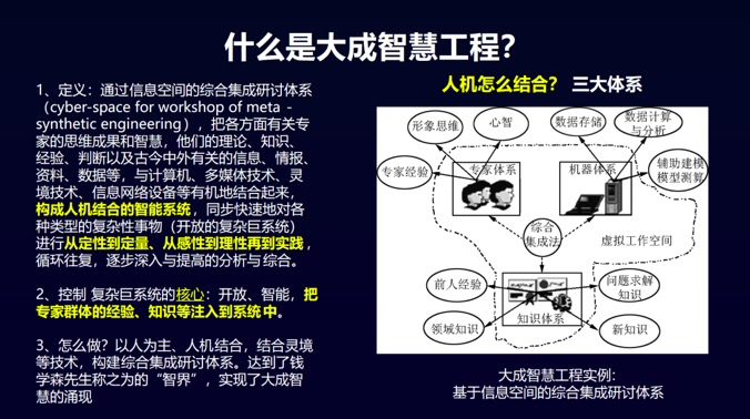 元宇宙产业委联席秘书长叶毓睿: 从控制论到人机结合的元宇宙