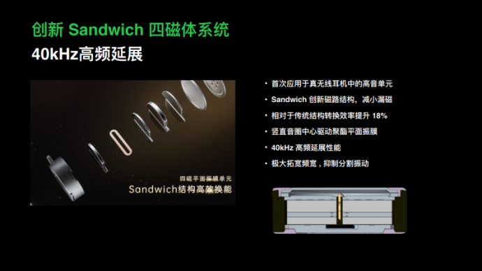 耳机|2022音质最佳TWS？多项黑科技加持，这款耳机不输千元HIFI产品