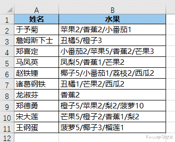 Excel 太难就换 Word 嘛，合并单元格中的所有数字标红，不讲武德