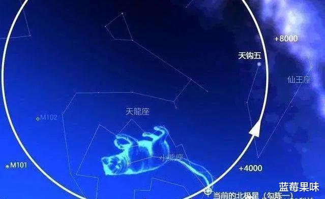 北极星看上去不怎么亮,却比太阳大了5万倍,正向太阳系飞奔而来
