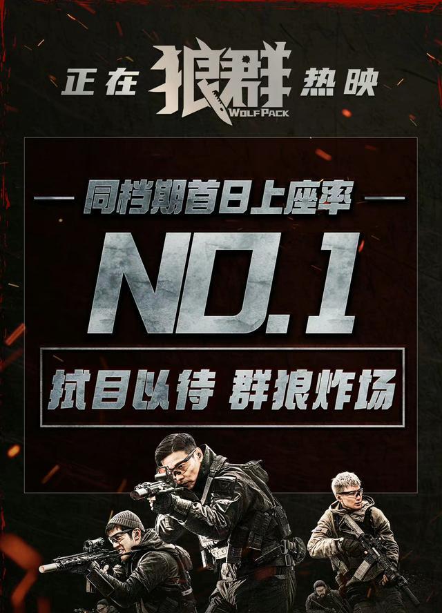 票房榜|张晋《狼群》首日收683万,马丽《哥,你好》夺得日冠