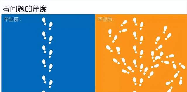 00后|00后连工作都找不到，上哪整顿职场？