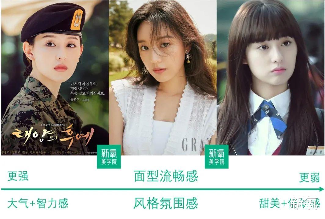 米饭 申敏儿&孔孝真合体大片惊艳！韩系讨好审美变得大气耐看