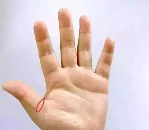 穴位|一个奇穴，治各种“不通”！