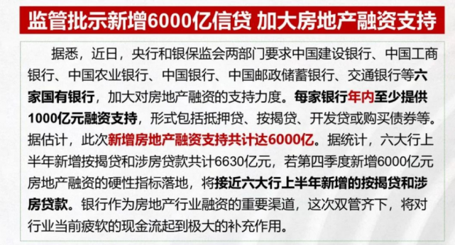 三个月必须放完!第四季度6000亿靶向定标房地产