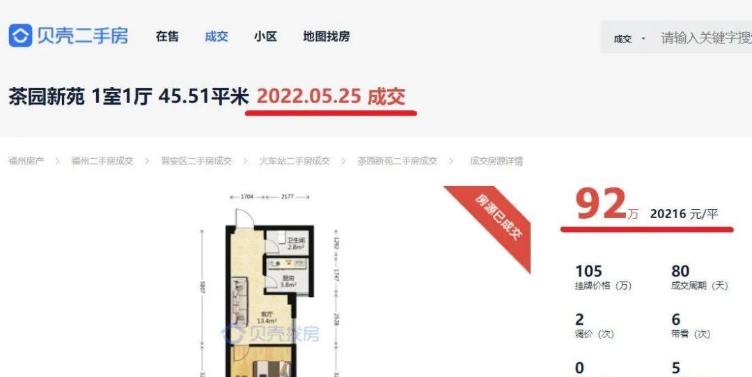 |刚交房等一两年,批量办证自会降,福州茶园新苑成交单价降至2万